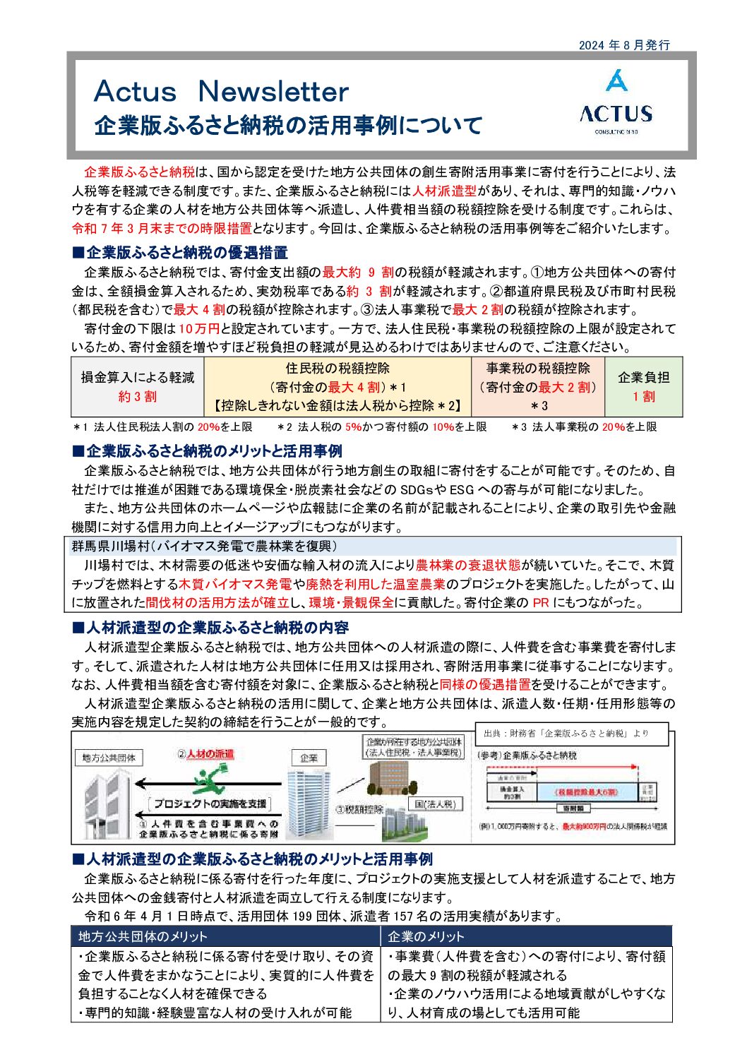 ＜解説動画あり＞企業版ふるさと納税の活用事例について